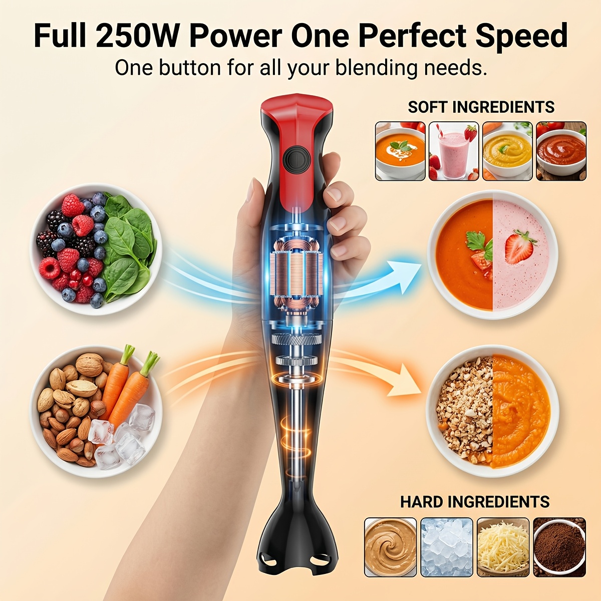 Immersion Hand Blender Electri - Meal Prep Smoothies review and price